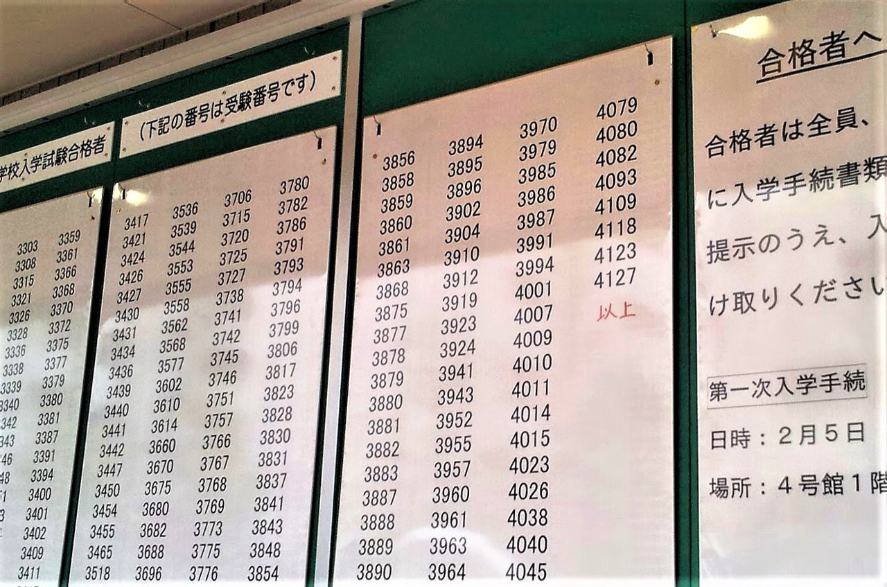 千葉県公立高校入試の合格発表