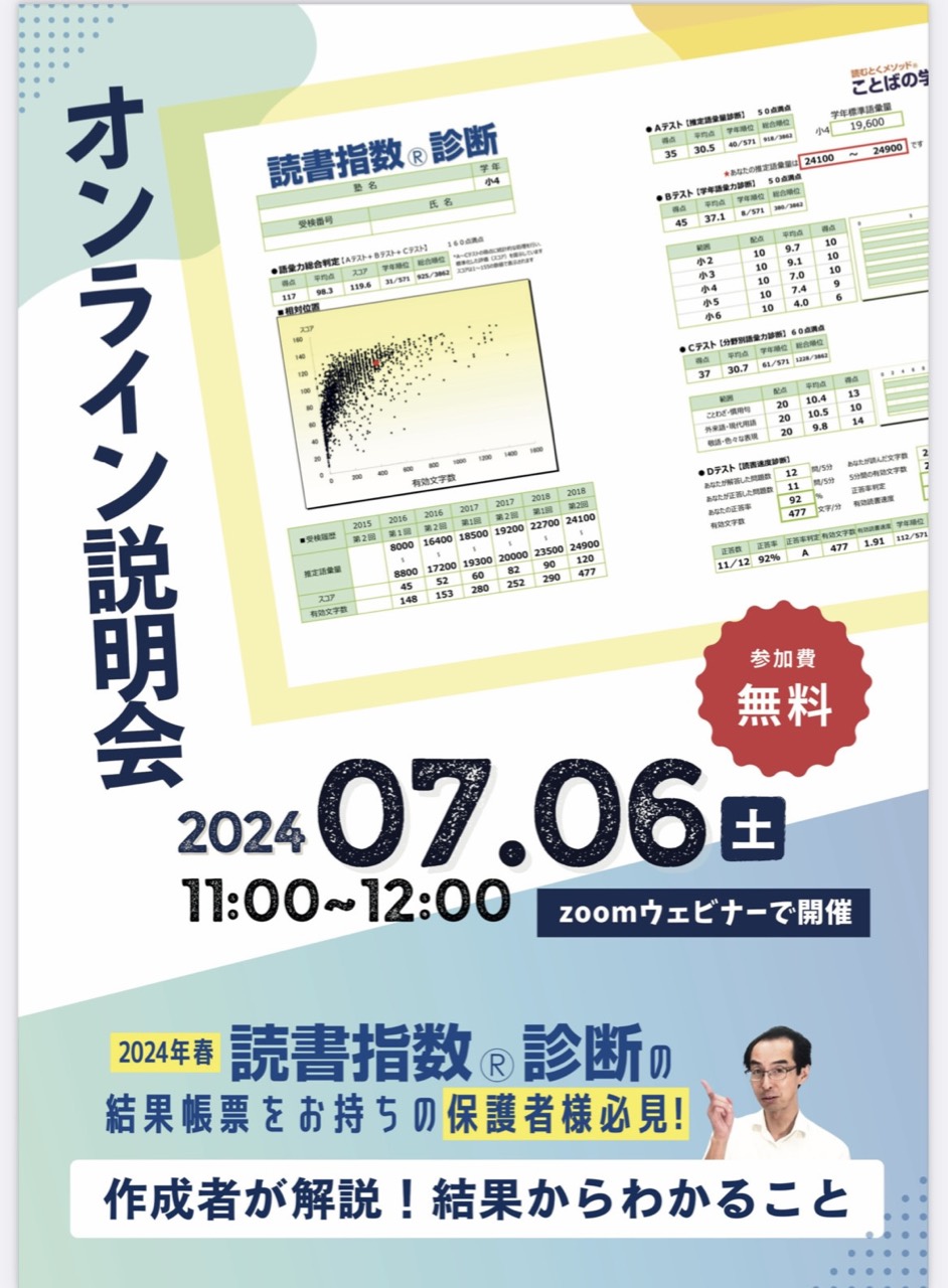 読書指数®︎診断の結果をお持ちの保護者様必見!