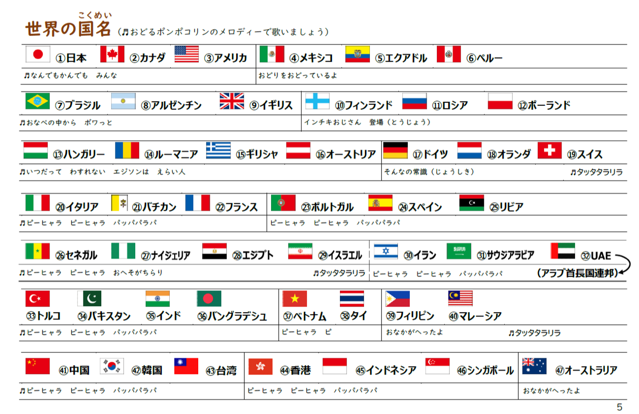 夏期講習が始まりました！