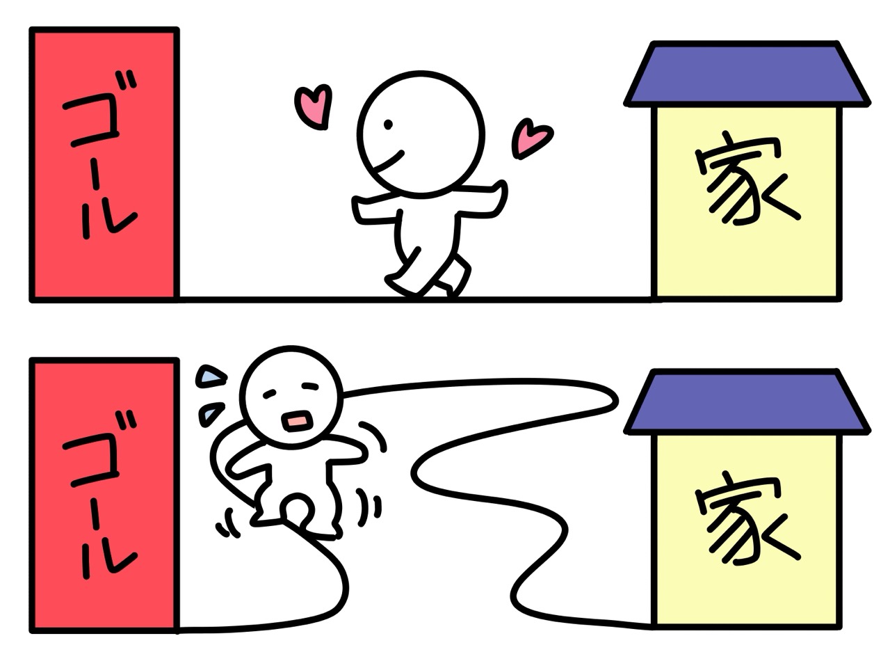 学力テストの目的