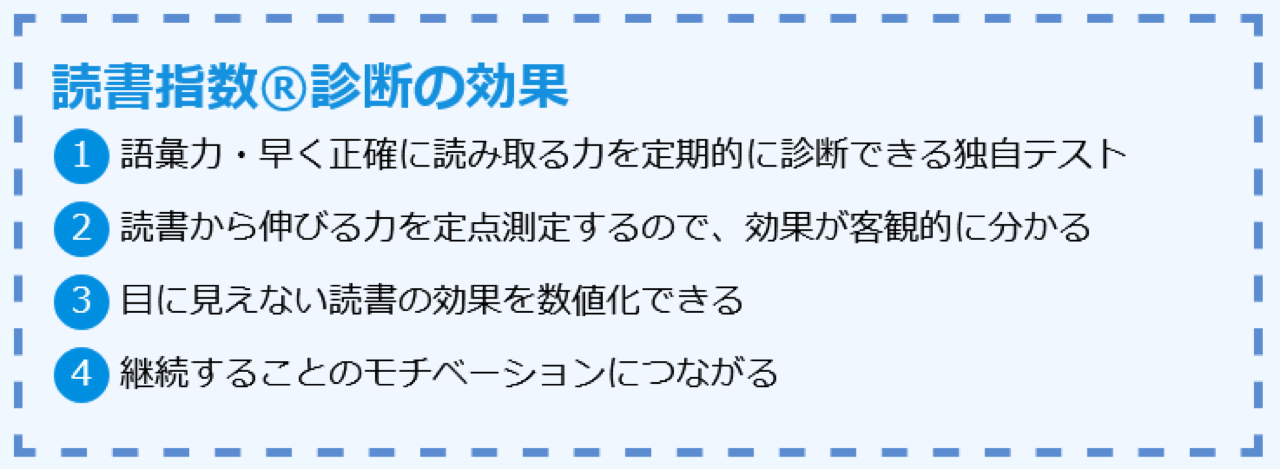 「国語力」を測る診断テストをおこないます!