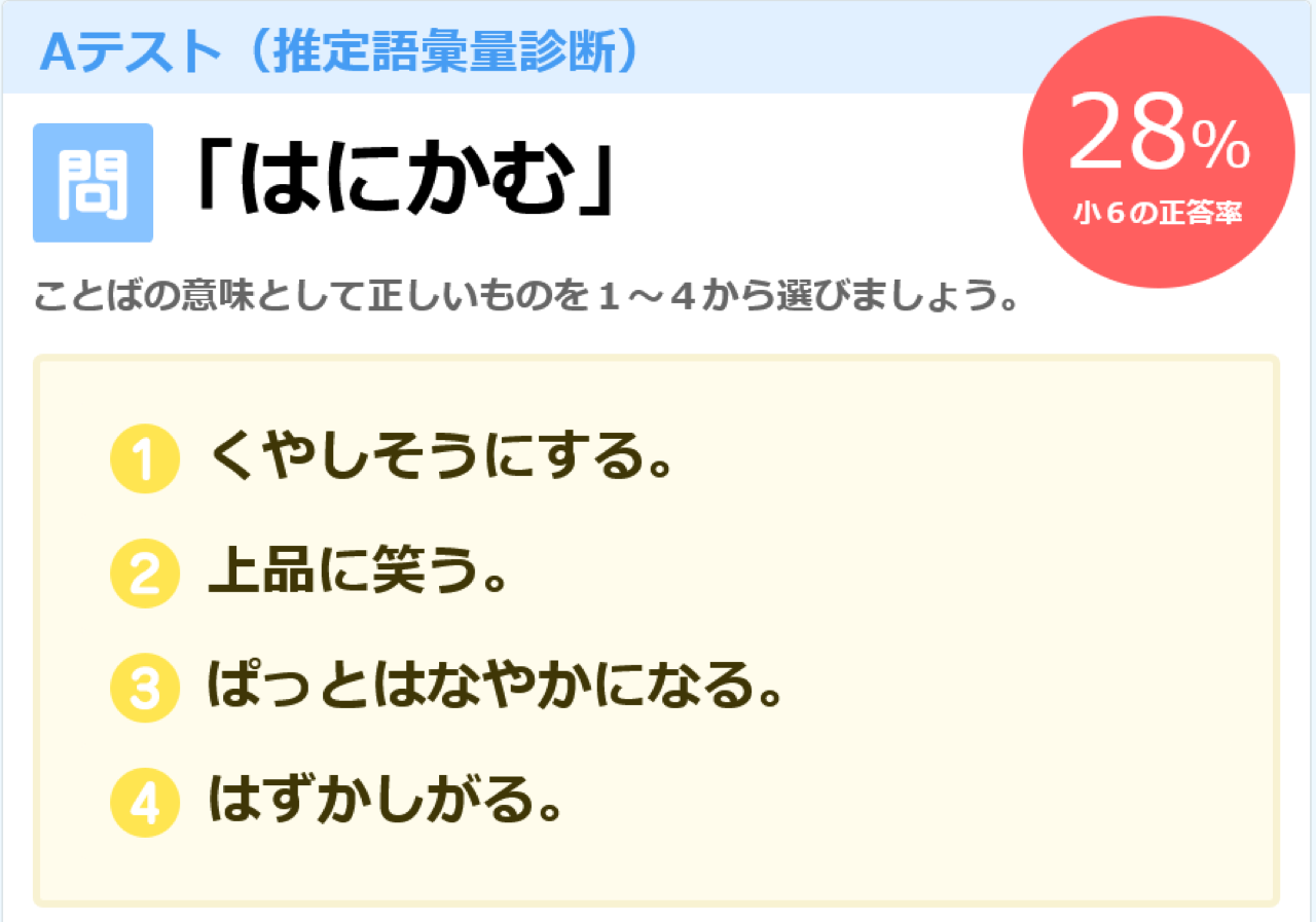 「国語力」を測る診断テストをおこないます!
