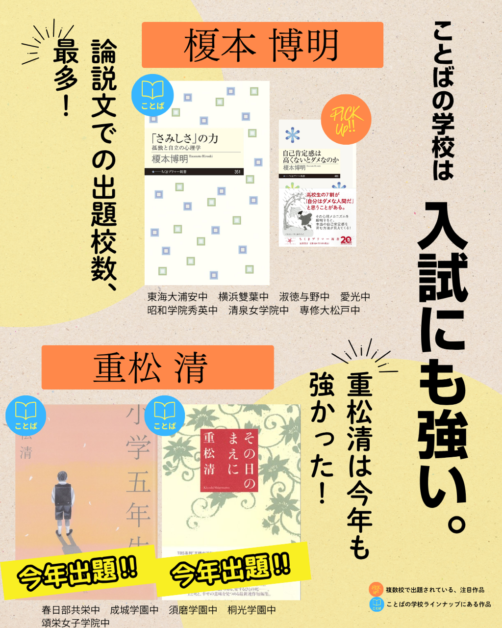 入試にも強い! 読むとくメソッド®読書の森