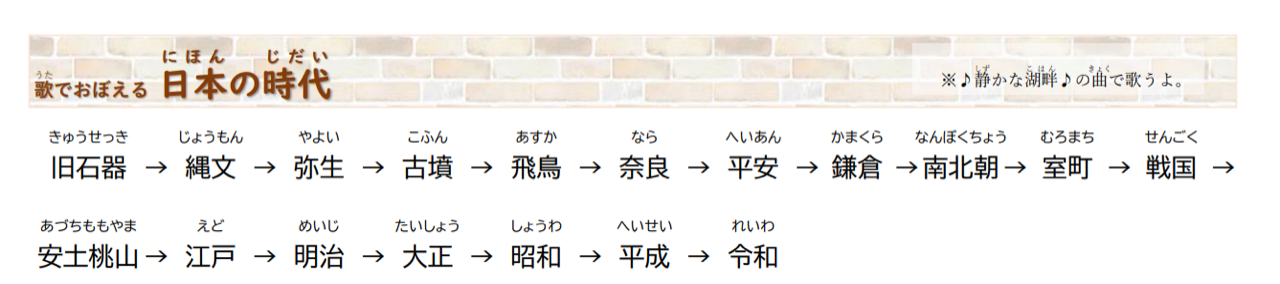 ♪しずかな ♪こはんの ♪もりの ♪かげから・・・
