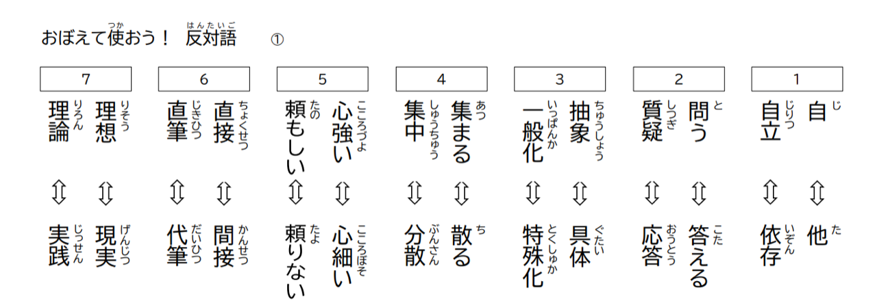 夏期講習の準備ができました!