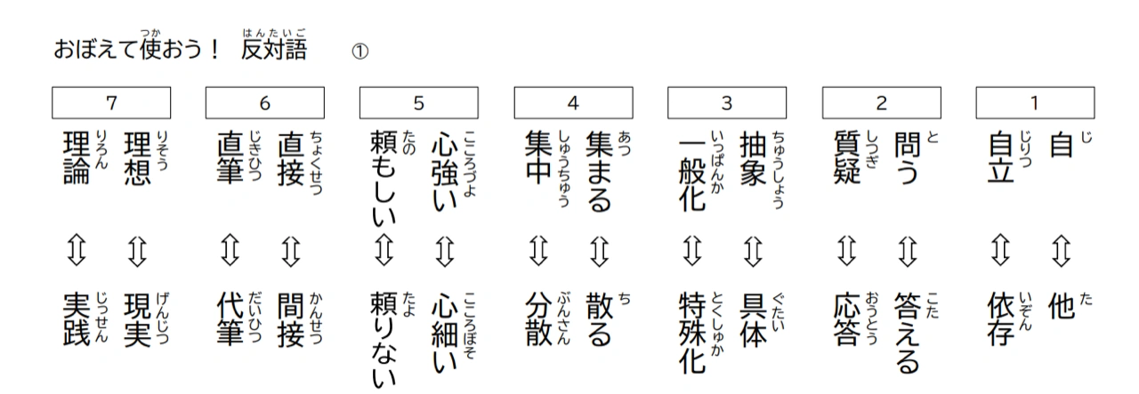 夏期講習の準備ができました!