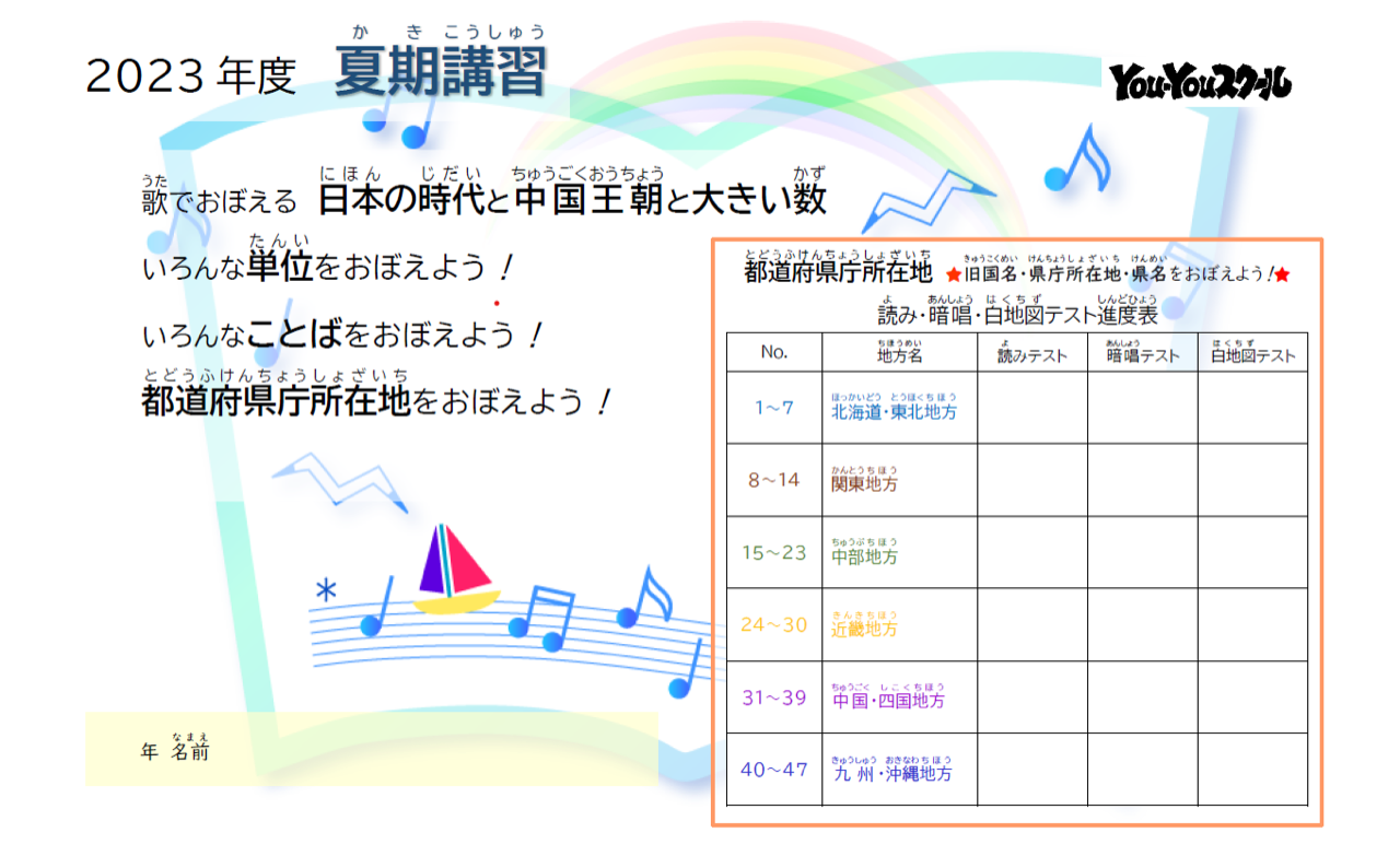 ♪アルプス　♪いちまんじゃく　♪こやりのうえで　・・・