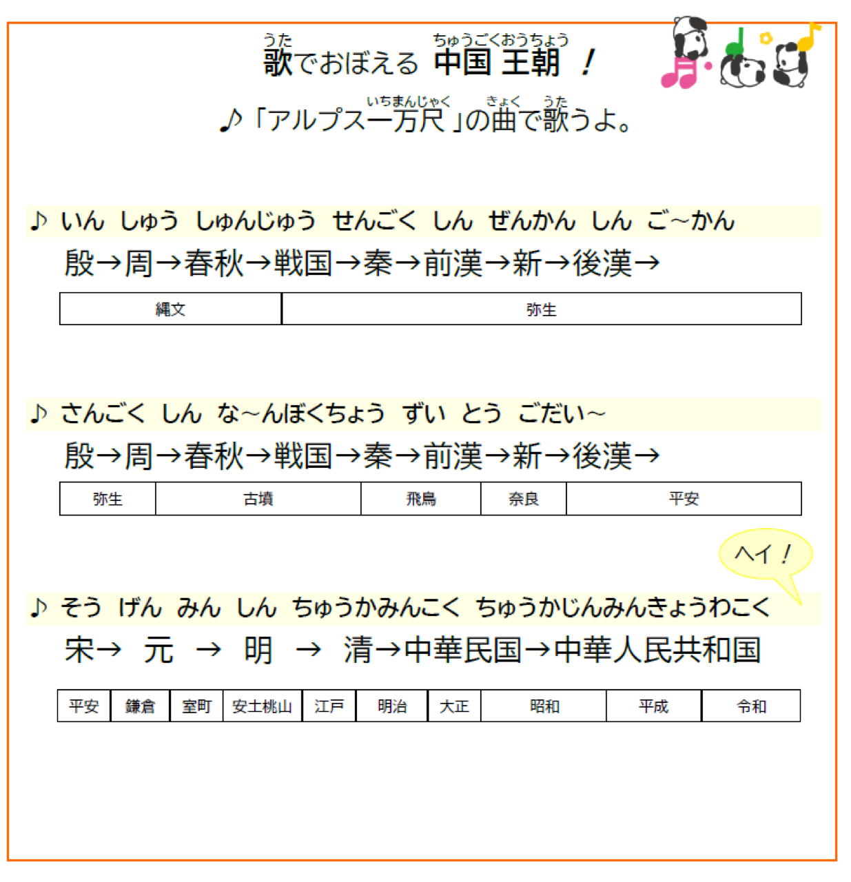 ♪アルプス　♪いちまんじゃく　♪こやりのうえで　・・・