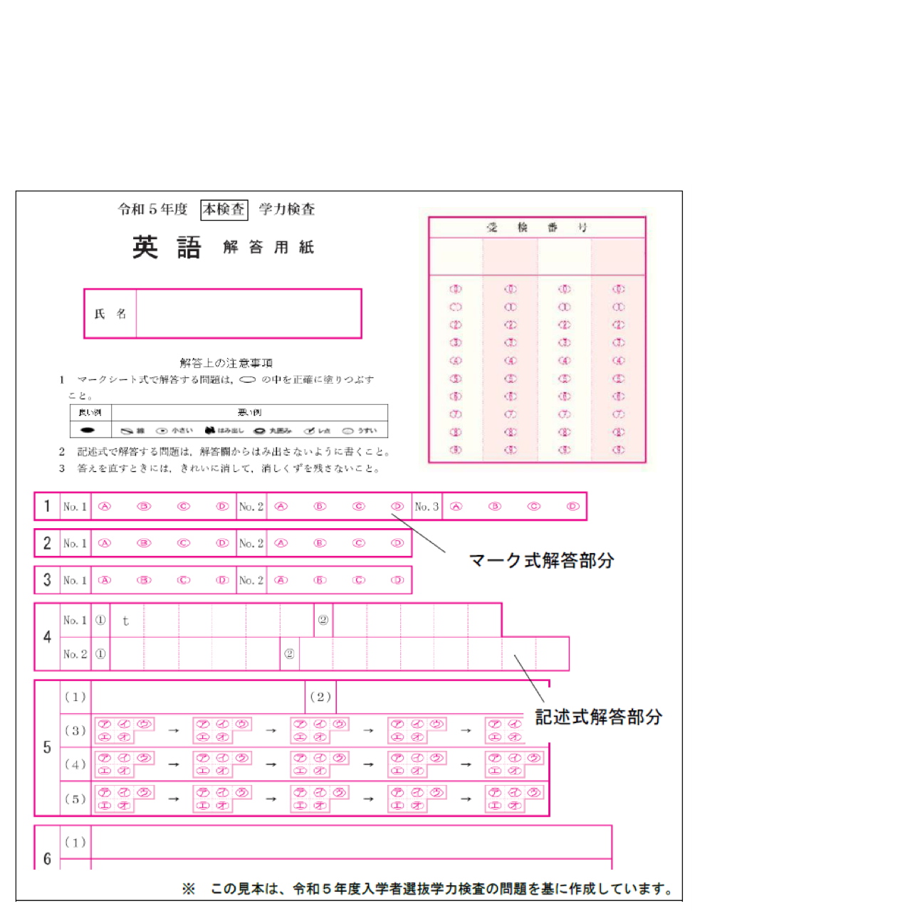千葉県公立高校入試のマークシートと記述問題について