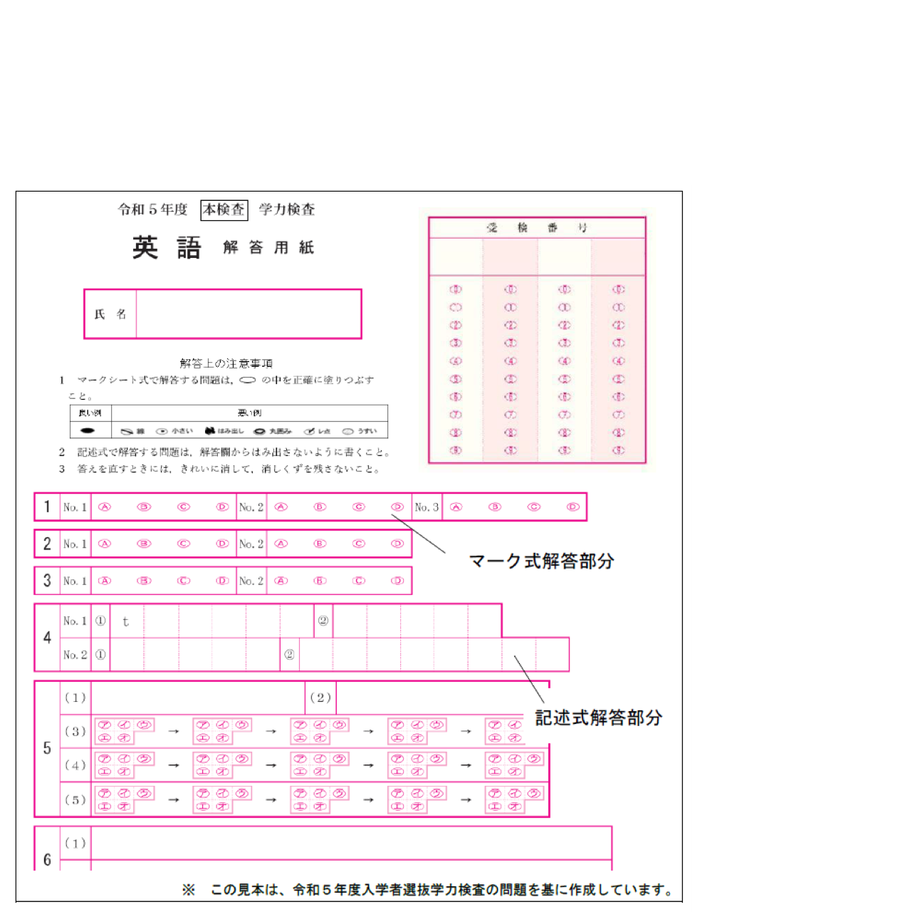 千葉県公立高校入試のマークシートと記述問題について