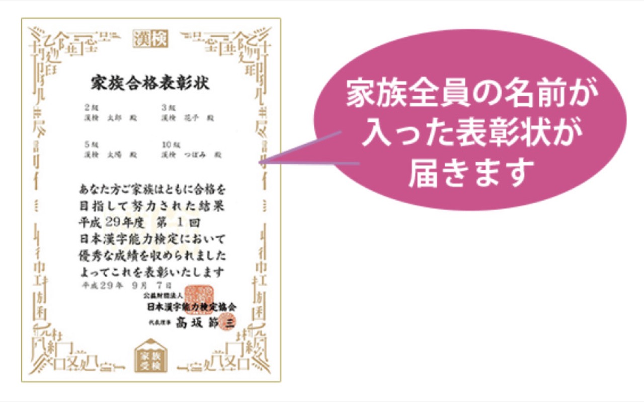 漢検の家族合格表彰状が届きました