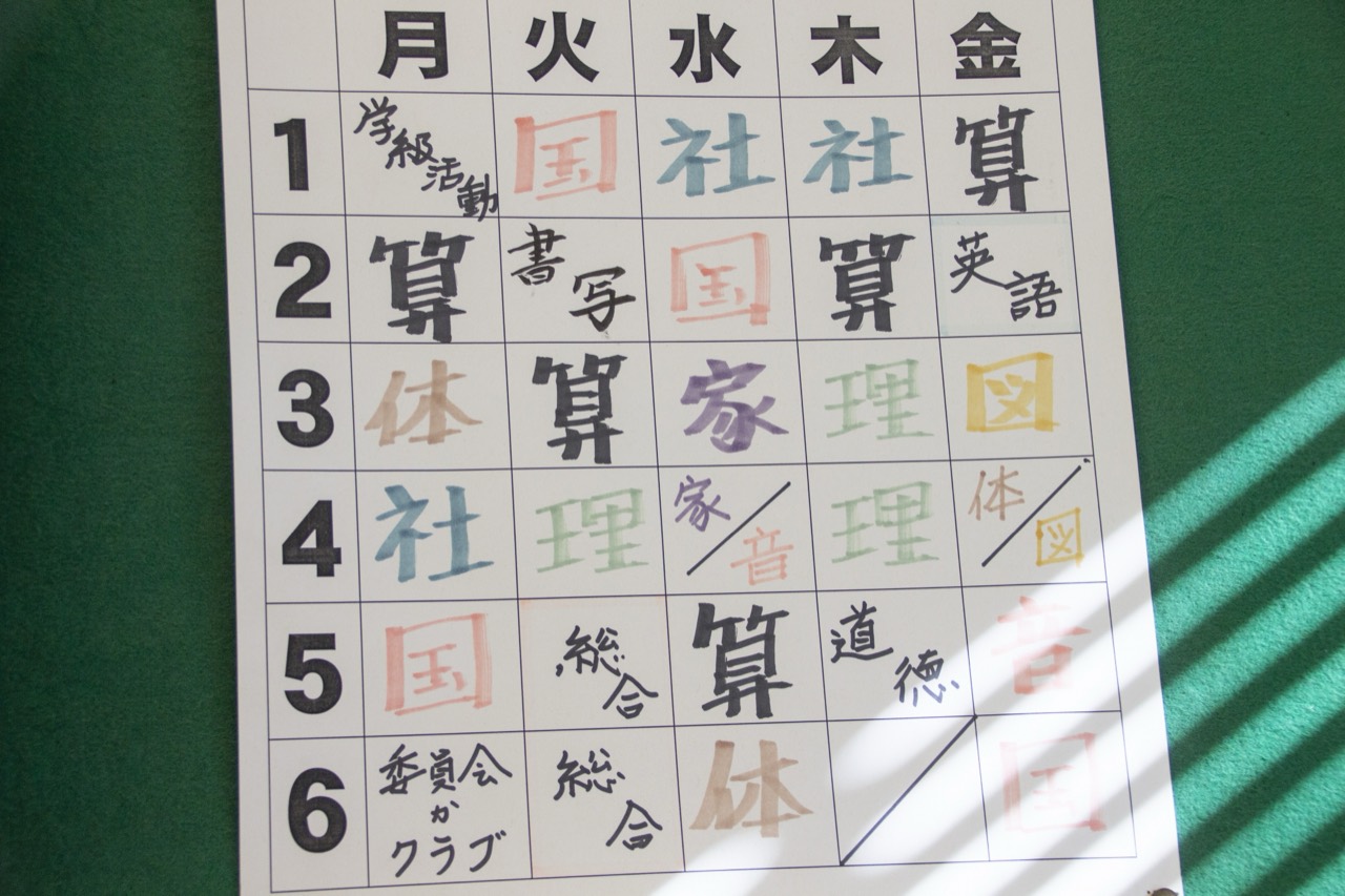 成績が良い子は、準備が早い