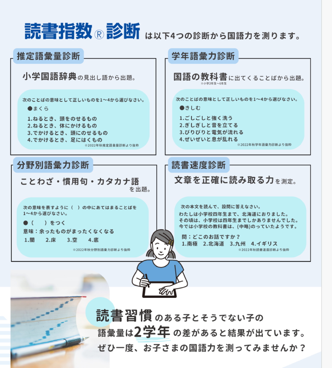 読書指数診断テスト 保護者向けオンライン説明会