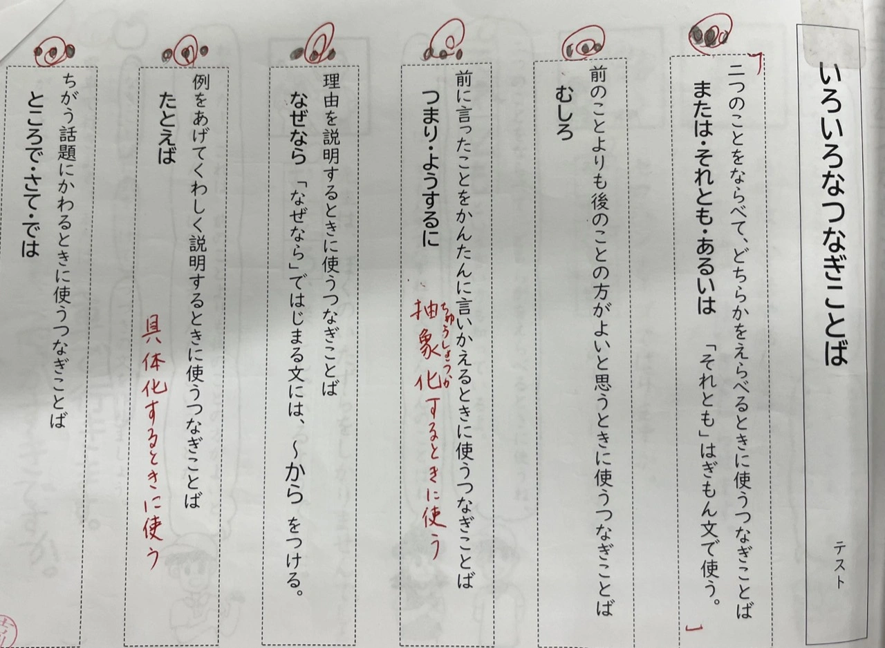 【今日の寺子屋の風景】 異学年で学び合う良さ