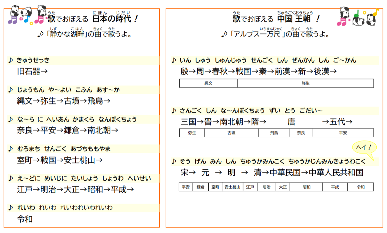 冬期講習で小学低学年が学ぶこと