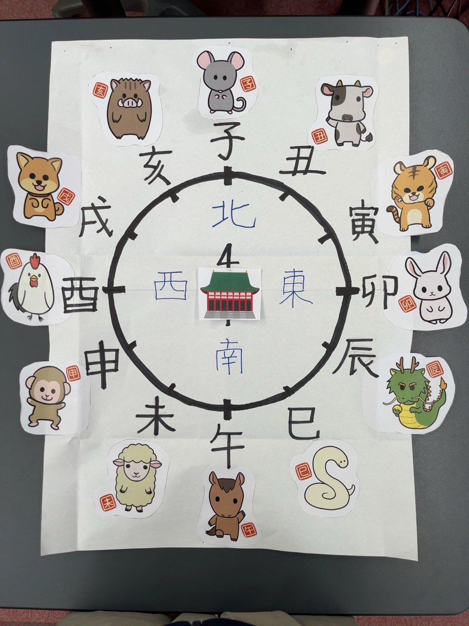 冬期講習で子どもたちに教えた百人一首 (2)